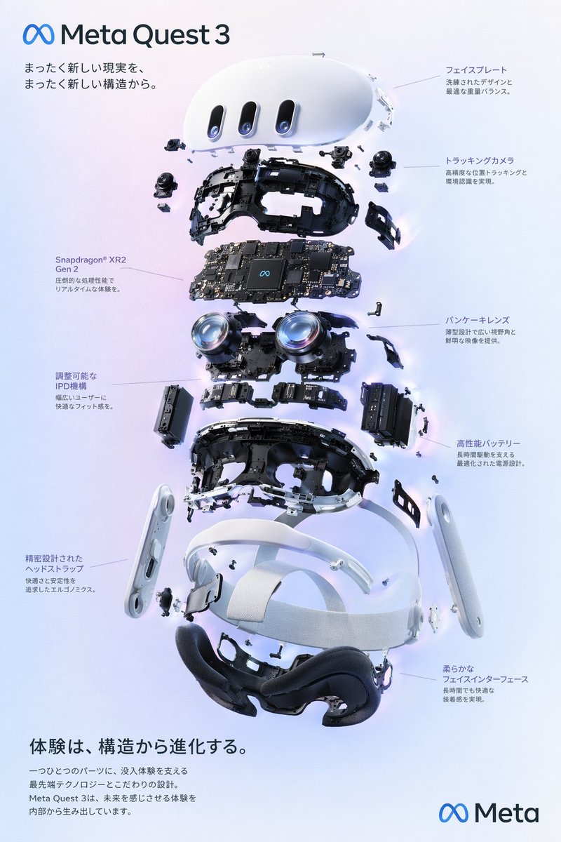 VR Headset Exploded View Poster — example output