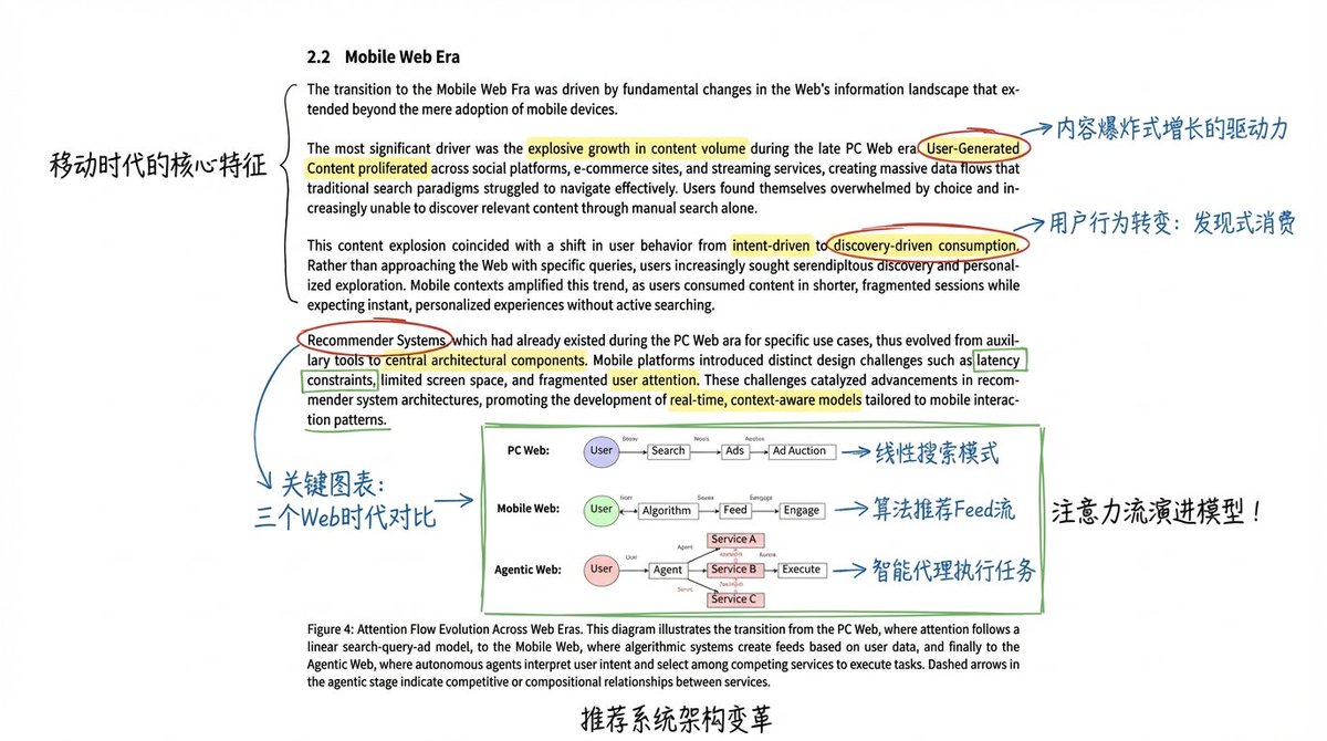 Academic Paper Annotation Prompt — example output