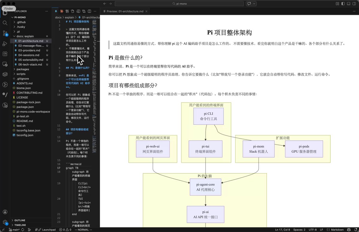 AI Prompt for Code Repository Analysis and Documentation — example output