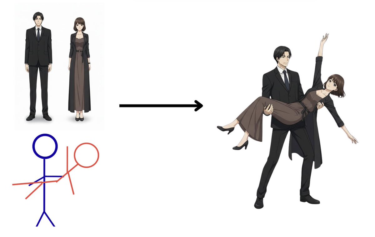 Advanced Anime Character Pose Control — example output