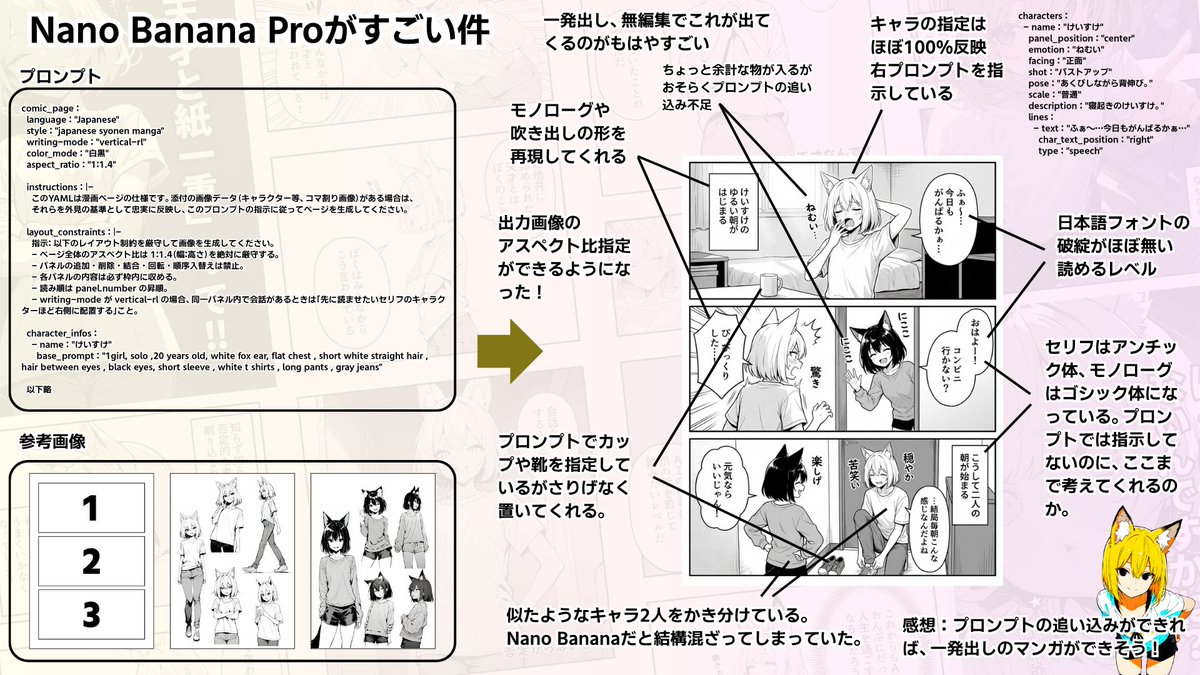 Config-style Japanese shonen manga page settings — example output