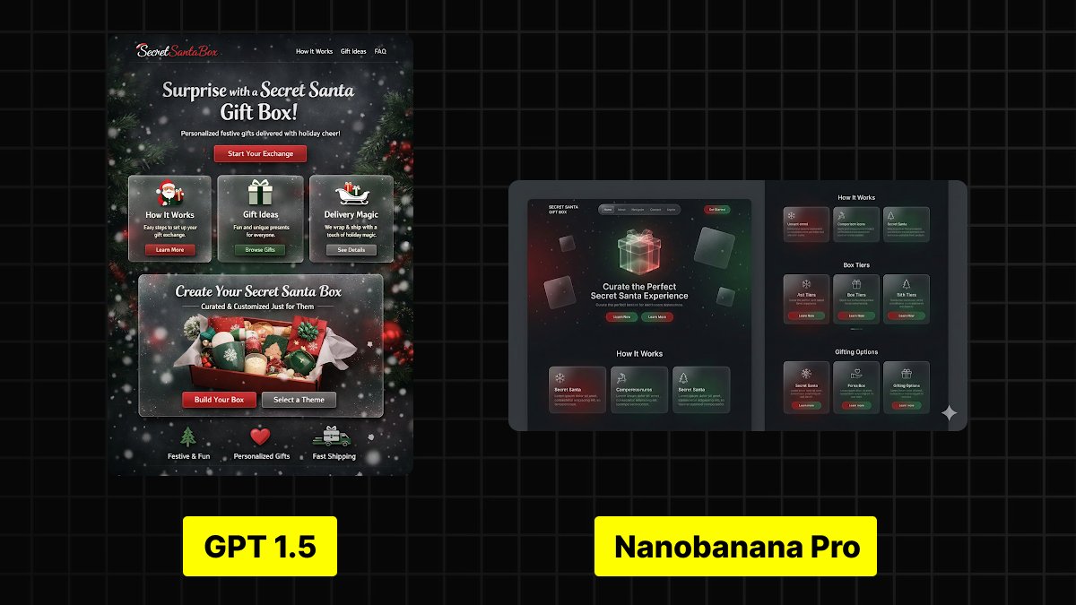 Dark-Mode Christmas Gifting Website UI Design — example output