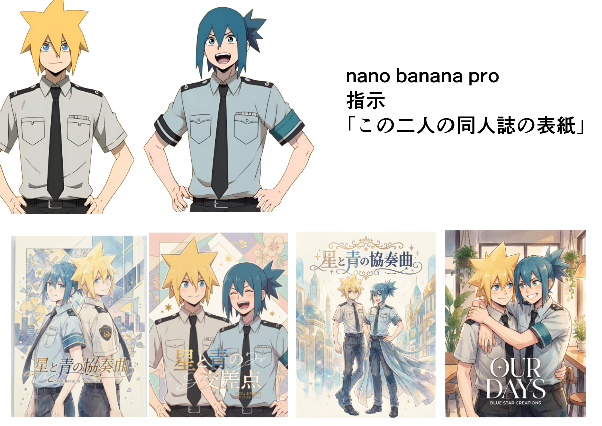 Doujinshi cover from two characters — example output