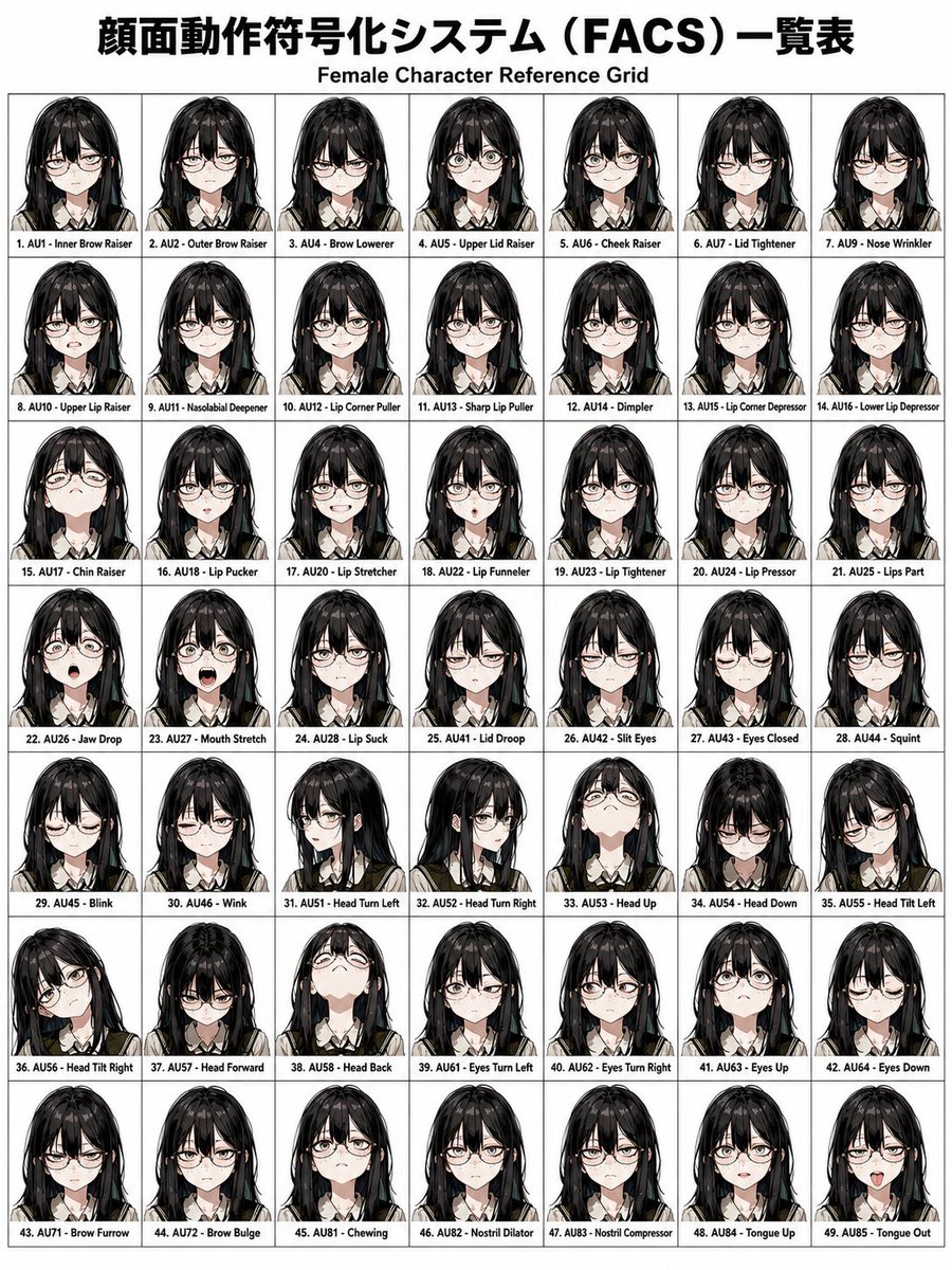 FACS Facial Expression Control — example output