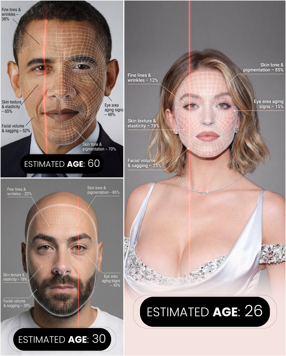 Futuristic facial age-checker infographic portrait — example output