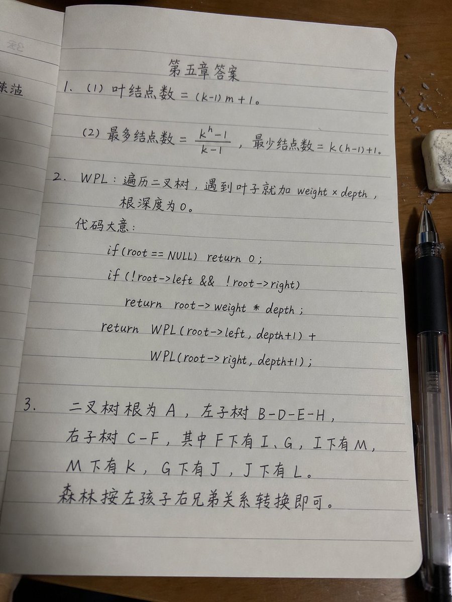 Handwritten Data Structures Homework Photo — example output