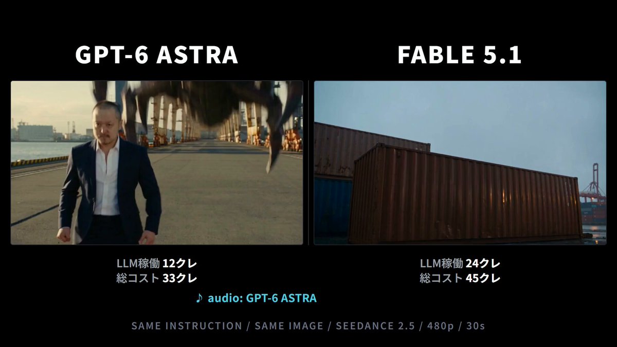Live Action Hero Transformation Battle — example output