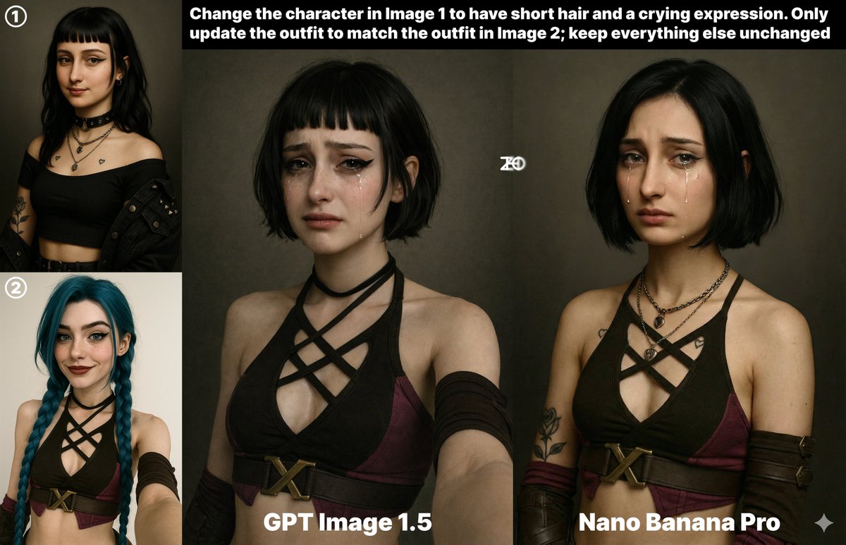 Image-to-Image Transformation Test — example output