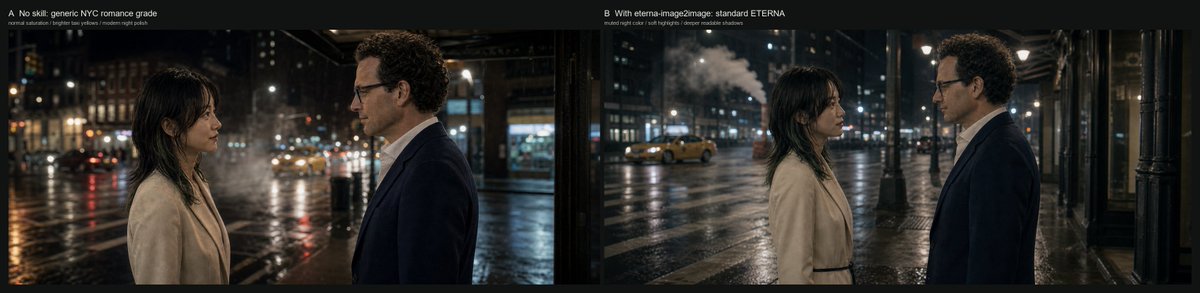 NYC Romance Grade Comparison — example output