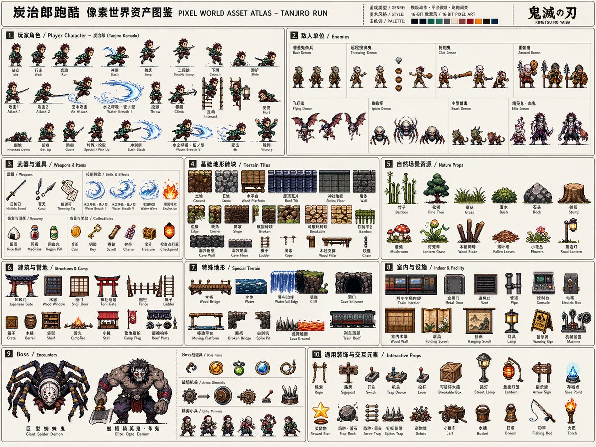 Pixel Game Asset Atlas Template — example output