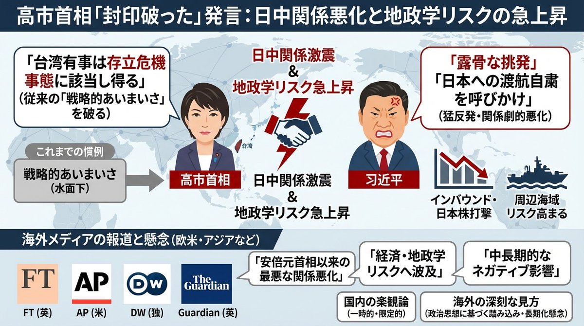 Single-slide illustration of a Yahoo News article — example output