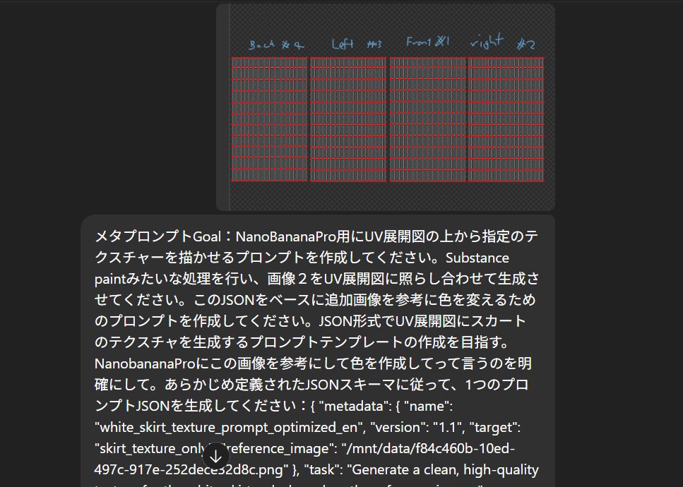 Texture Creation via JSON and UV Map Metaprompt — example output